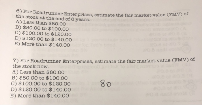 at all. thank you. Roadrunner Enterprises just paid a dividend of $3.00