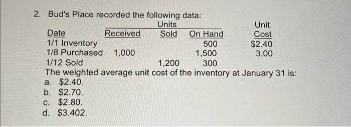  2. Bud's Place recorded the following data: The weighted average unit