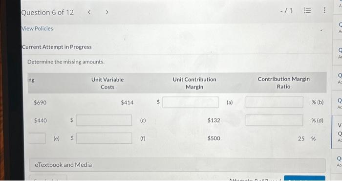 amounts. Unit Selling Price $690 eTextbook and Media Unit Variable $414 unit