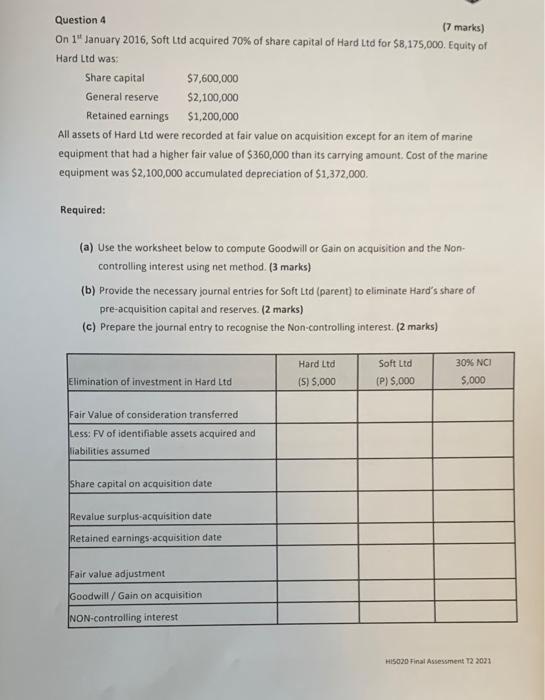  Question 4 (7 marks) On 1" January 2016, Soft Ltd acquired
