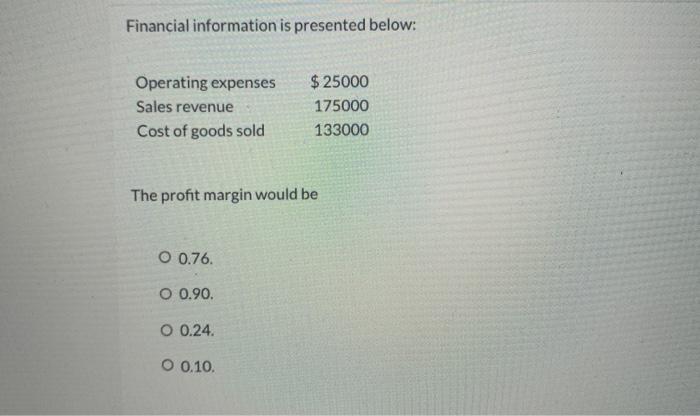 charge is $20. Collection of note by the bank. 5680. C d