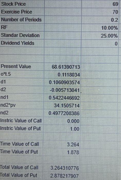 please answer asap I will give thumbs up I NEED IT IN