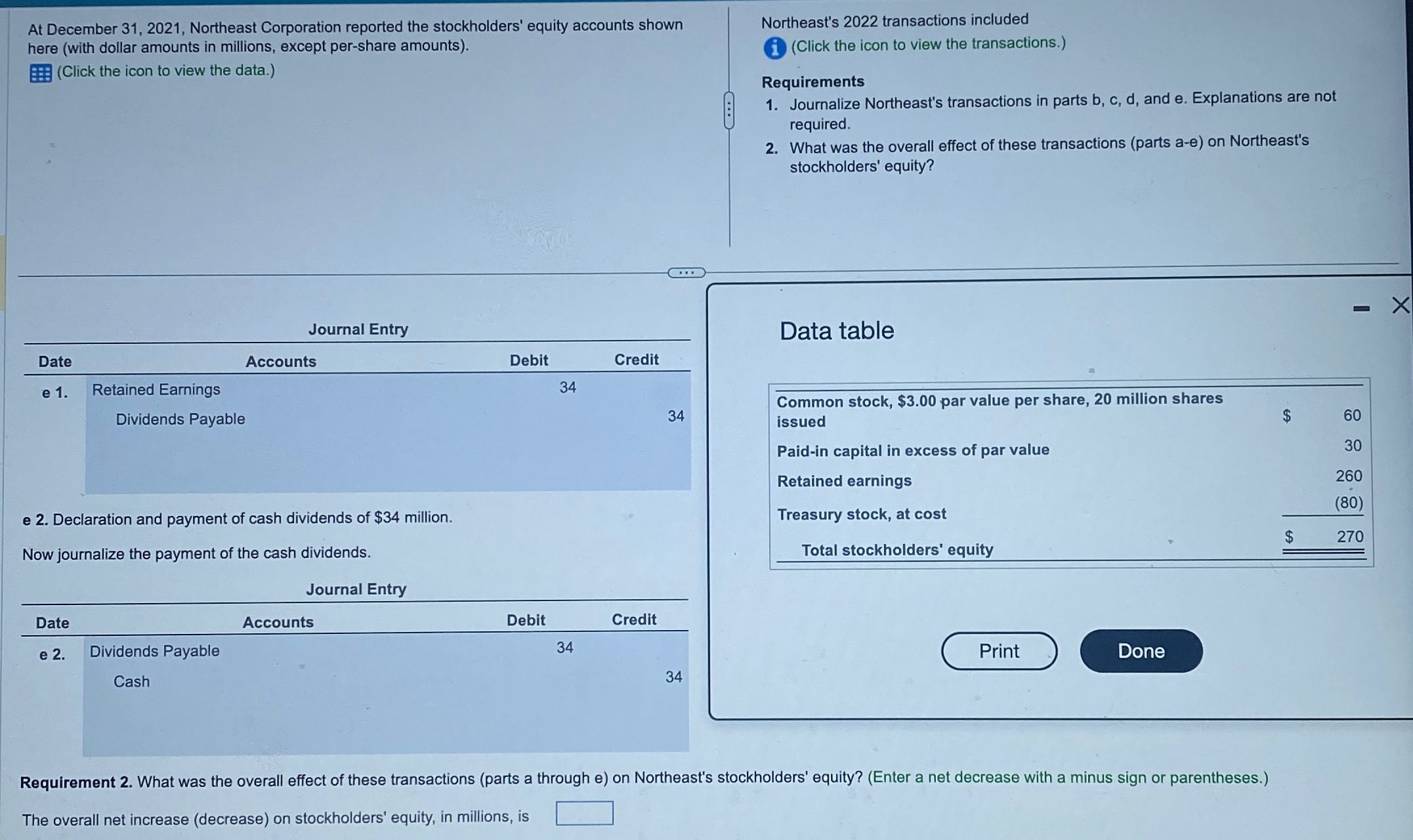  At December 31,2021, Northeast Corporation reported the stockholders' equity accounts shown