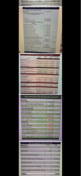 the following requirements: 1. Determine the predetermined overhead rate. 2. Determine the