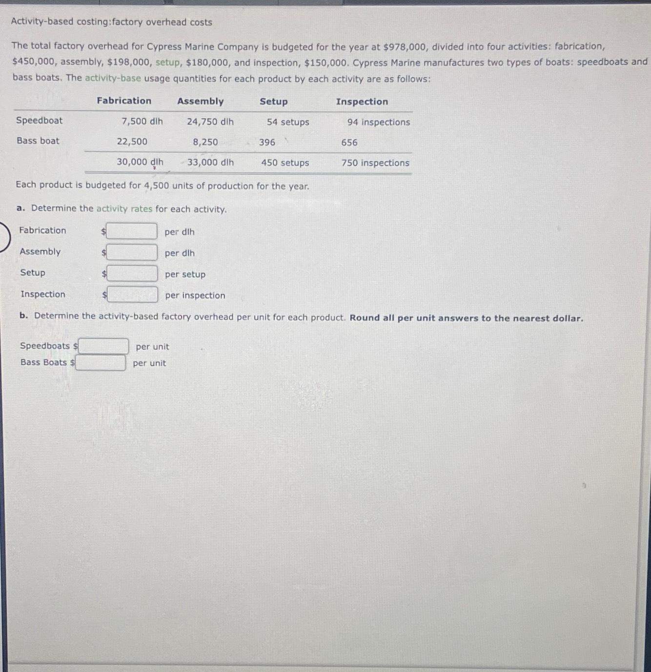  Activity-based costing:factory overhead costs The total factory overhead for Cypress Marine