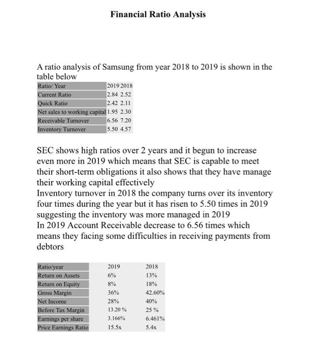 Analyze the trends over time (increasing, decreasing, fluctuating, etc.). Explain what