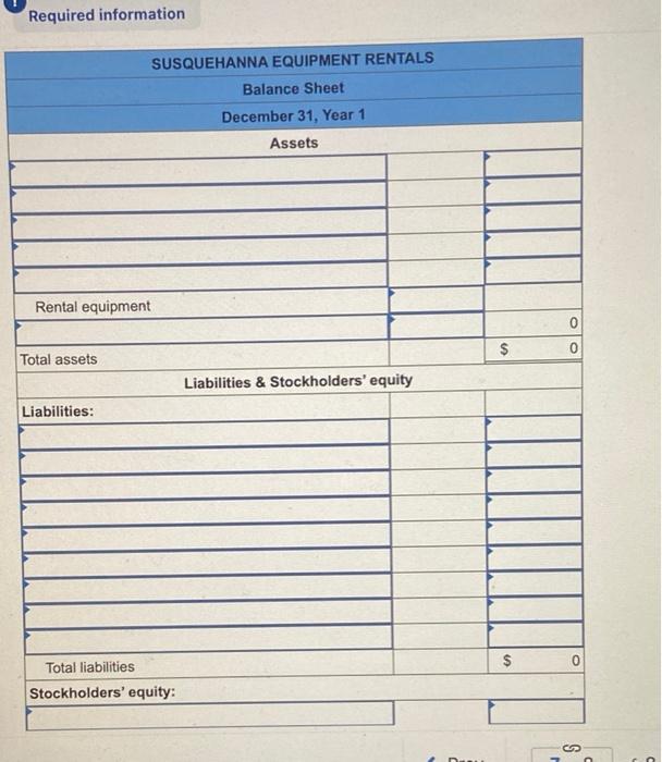 Patty Driver formed a corporation called Susquehanna Equipment Rentals. The new corporation