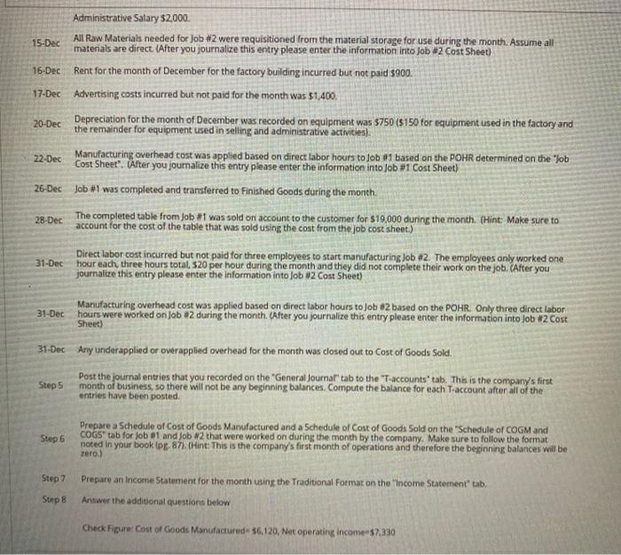 Tables Inc. This is the first month of operations. The company designs