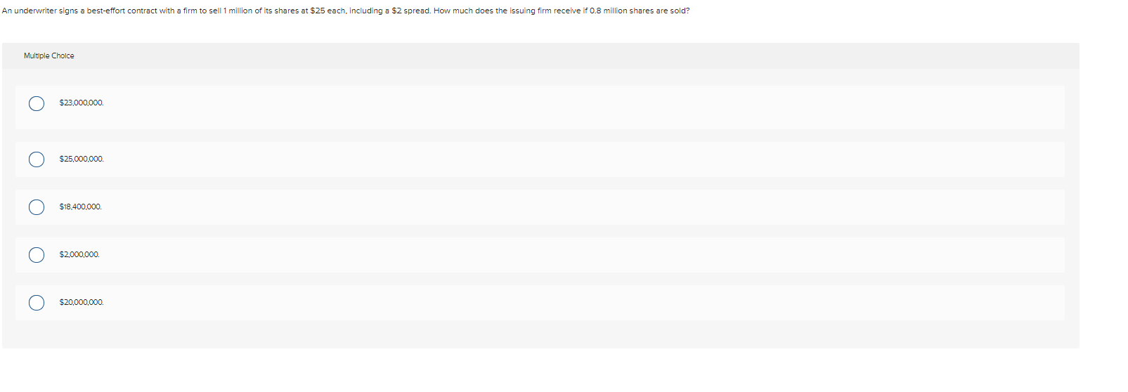 An underwriter signs a best-effort contract with a firm to sell I