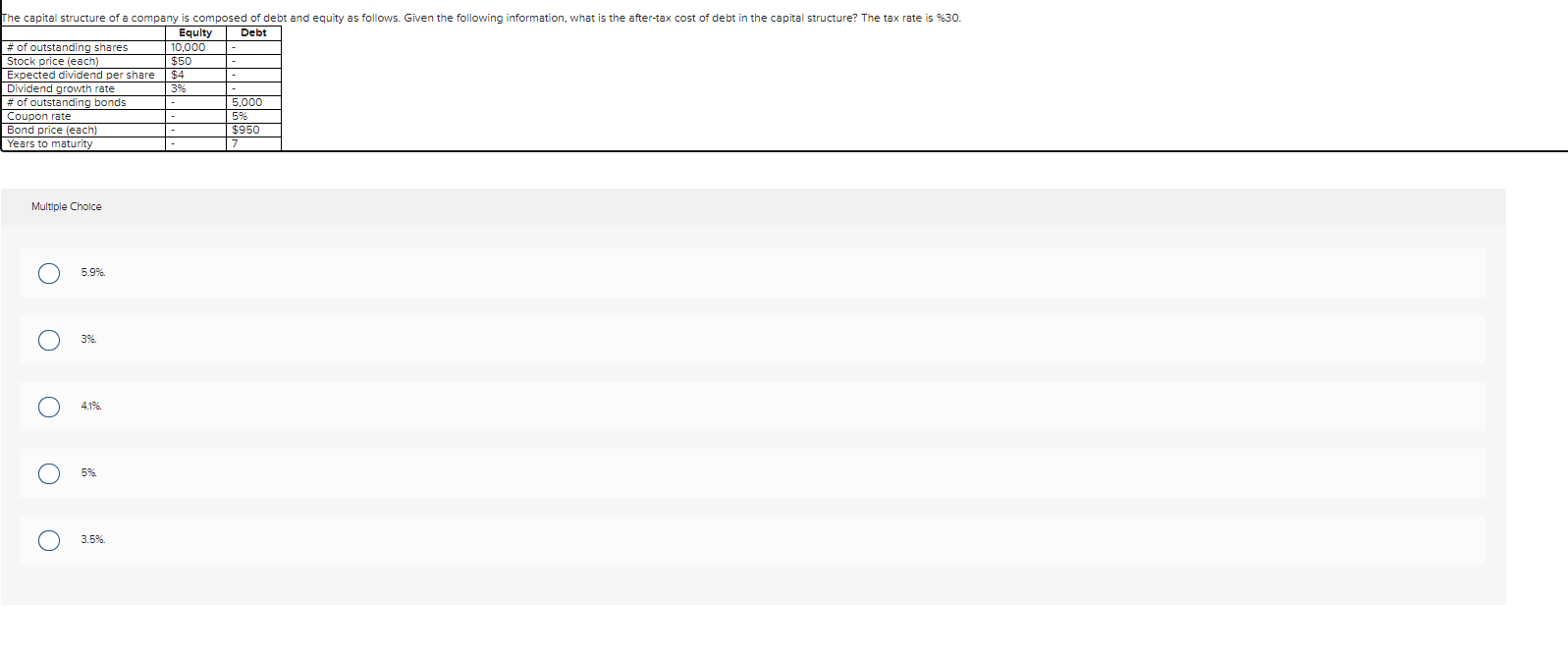 he capital structure of a company is composed of debt and equity