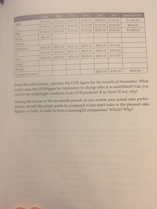 about to open, and in anticipation of this you You were recentl