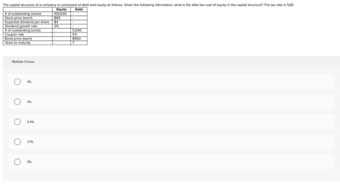  Mutisle Cholce 44. je. 54k 7. 5sin