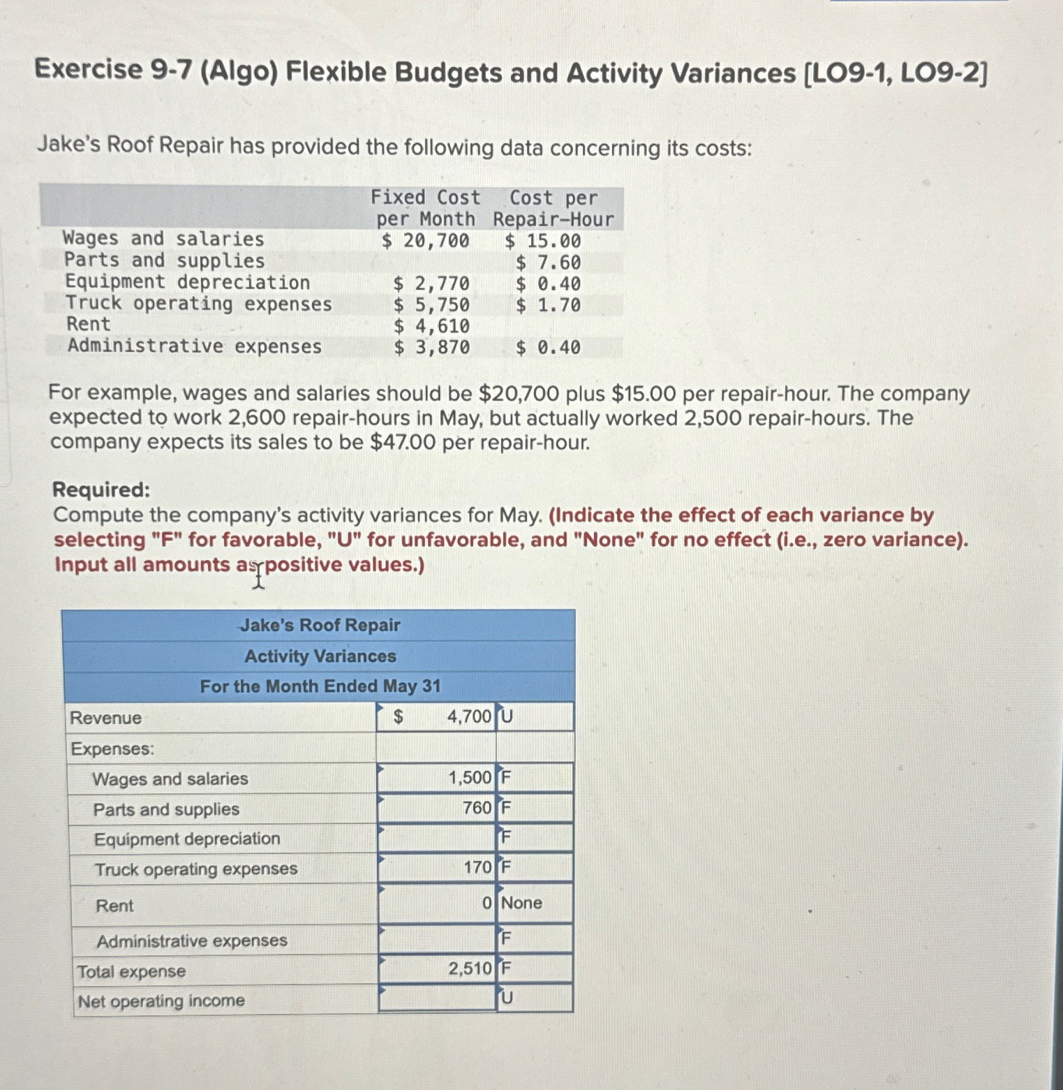  Exercise 9-7(Algo) Flexible Budgets and Activity Variances [LO9-1, LO9-2] Jake's Roof