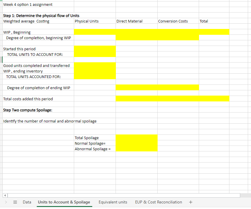 Traverse Thermal produces Insulated Coolers. This is a continous Process enviroment. rejects