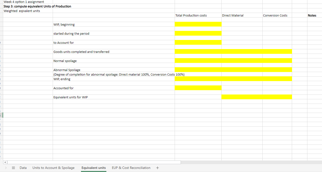 1% of the production for defects. Summary data for this period are