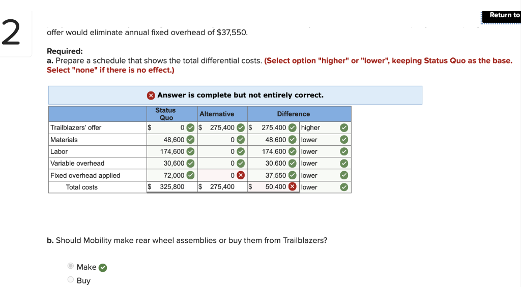 boxed dinners. The new opportunity would require the use of the 30