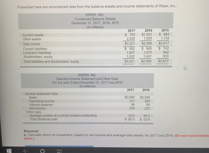  Presented here are summarized data from the balance sheets and income