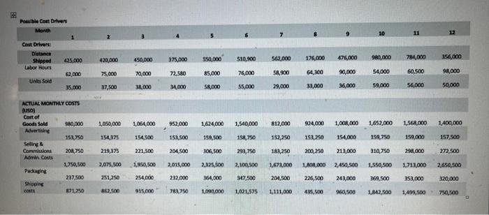 owns the global rights to sell a very fraglle glass ornament called