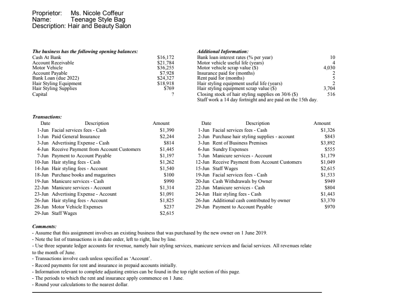 Using this data sheet analyse and transform the financial data into financial