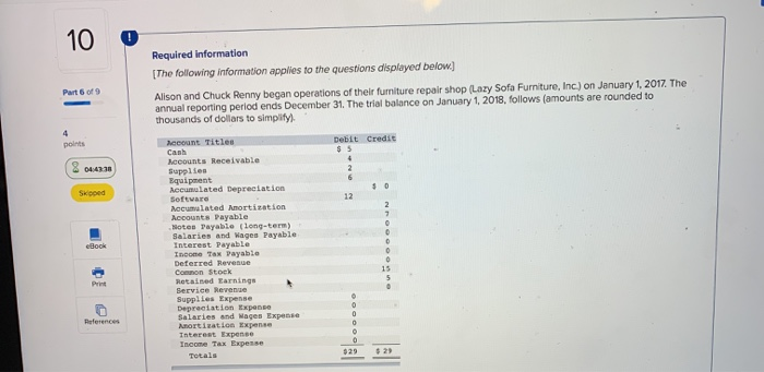 prepare income statement, prepare statement for returned earnings, prepare a balance sheet.