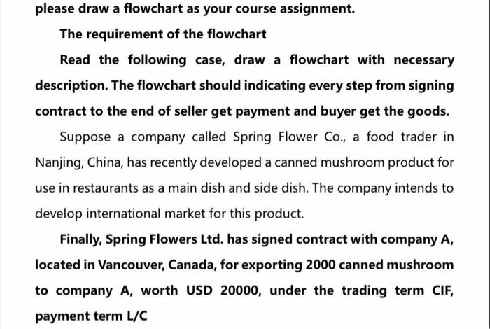  please draw a flowchart as your course assignment. The requirement of