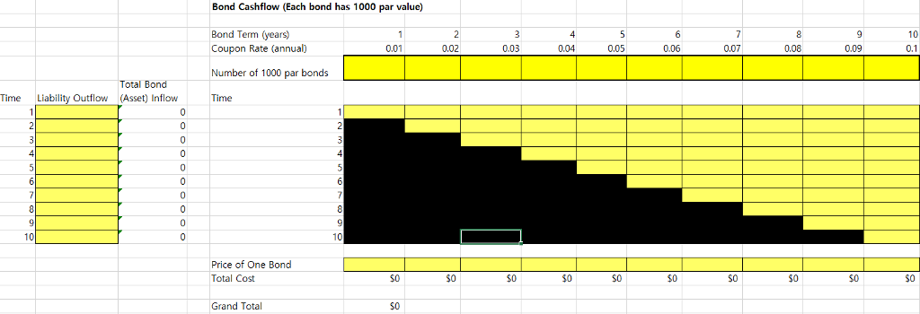 I need EXCEL Solution in the templete. Thanks A company must make