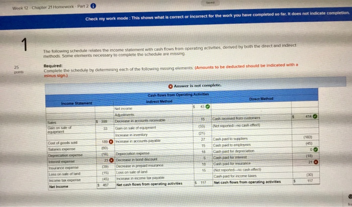  Week 12 Chapter 21 Homework - Part 2 Check my work
