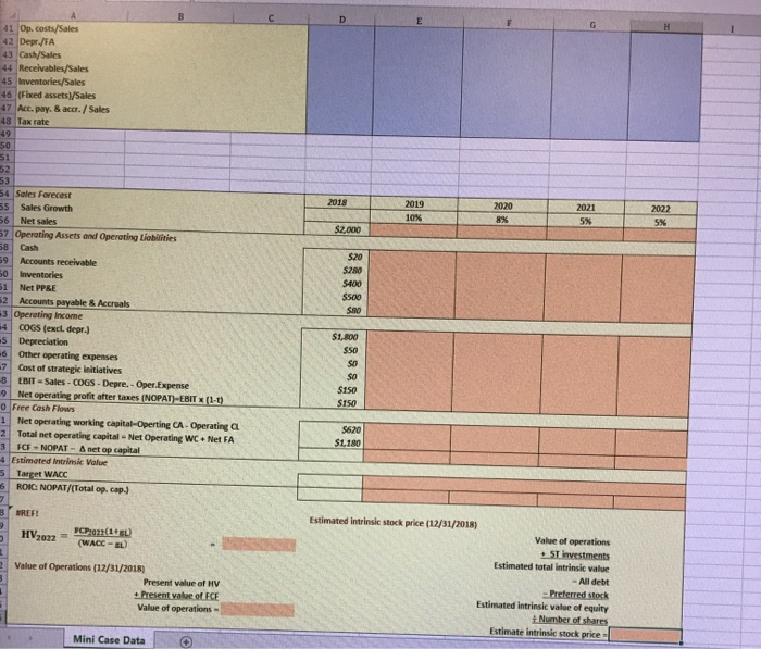 (Millions except per share data) 4 Hatfield Medical Supply: Balance Sheet (Millions