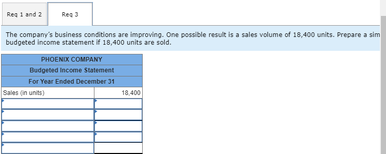to question [The following information applies to the questions displayed below.] Phoenix