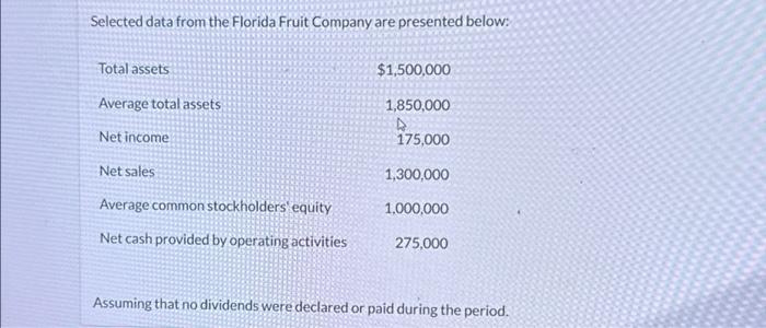  Selected data from the Florida Fruit Company are presented below: Total