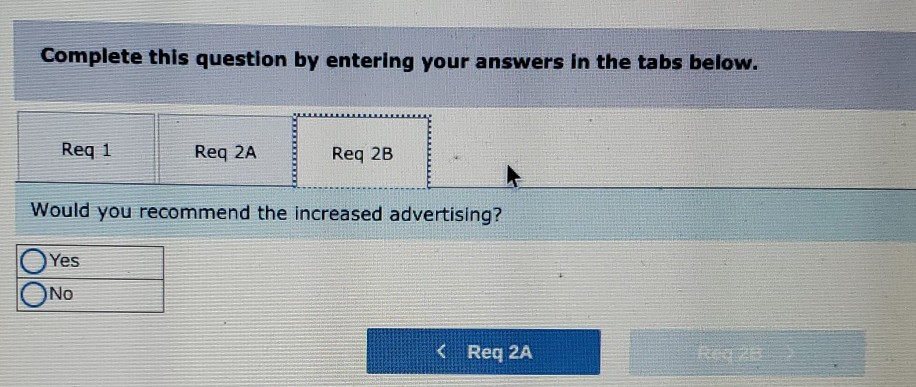 sales by 11%. Assuming these estimates are accurate, how much would the