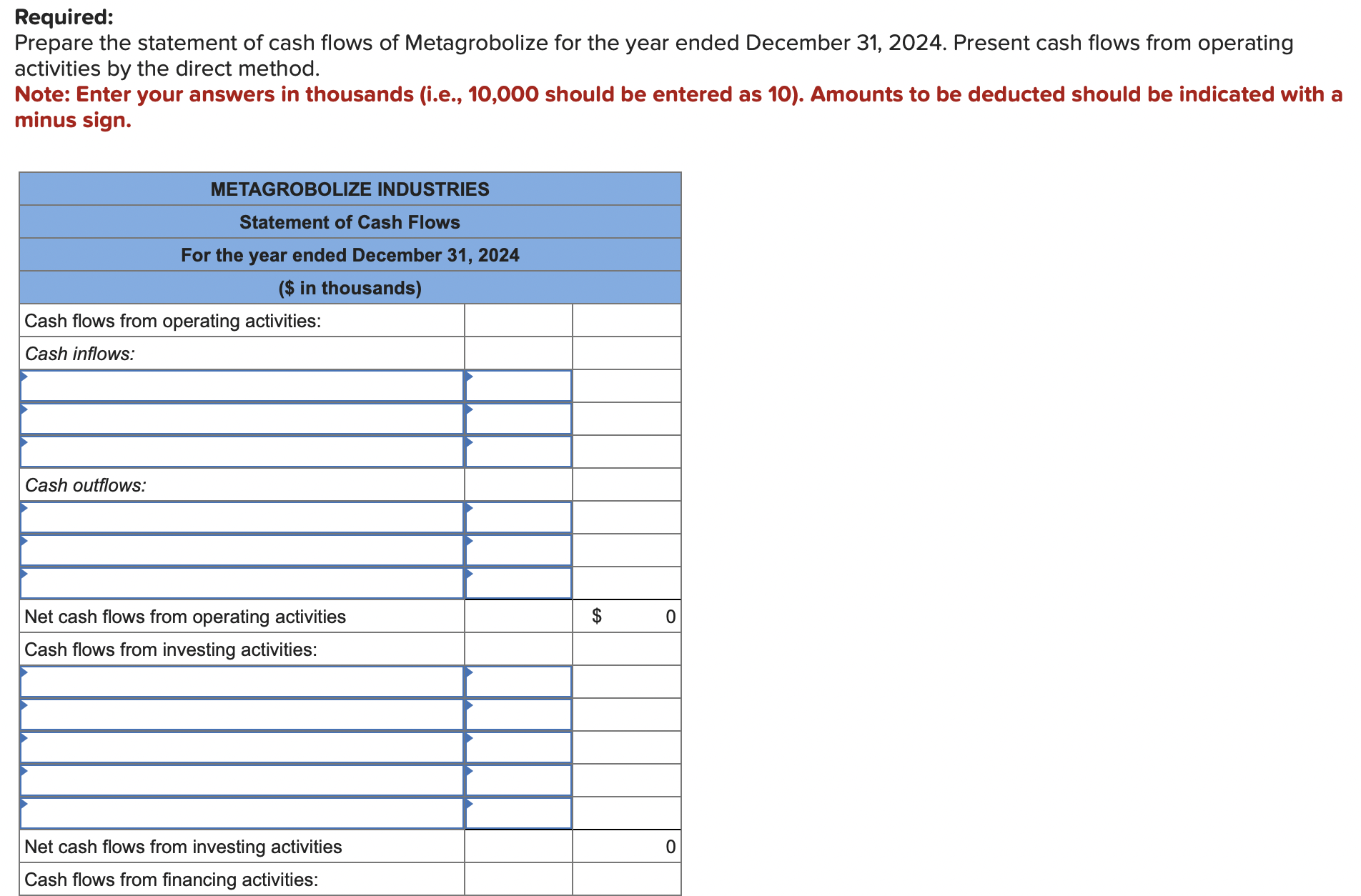 the accounting records of Metagrobolize also is provided. Additional information from the