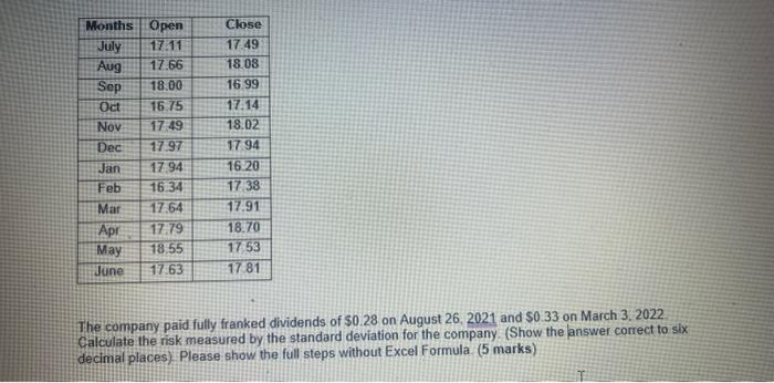  Please show full step without use of excel formula . Showing