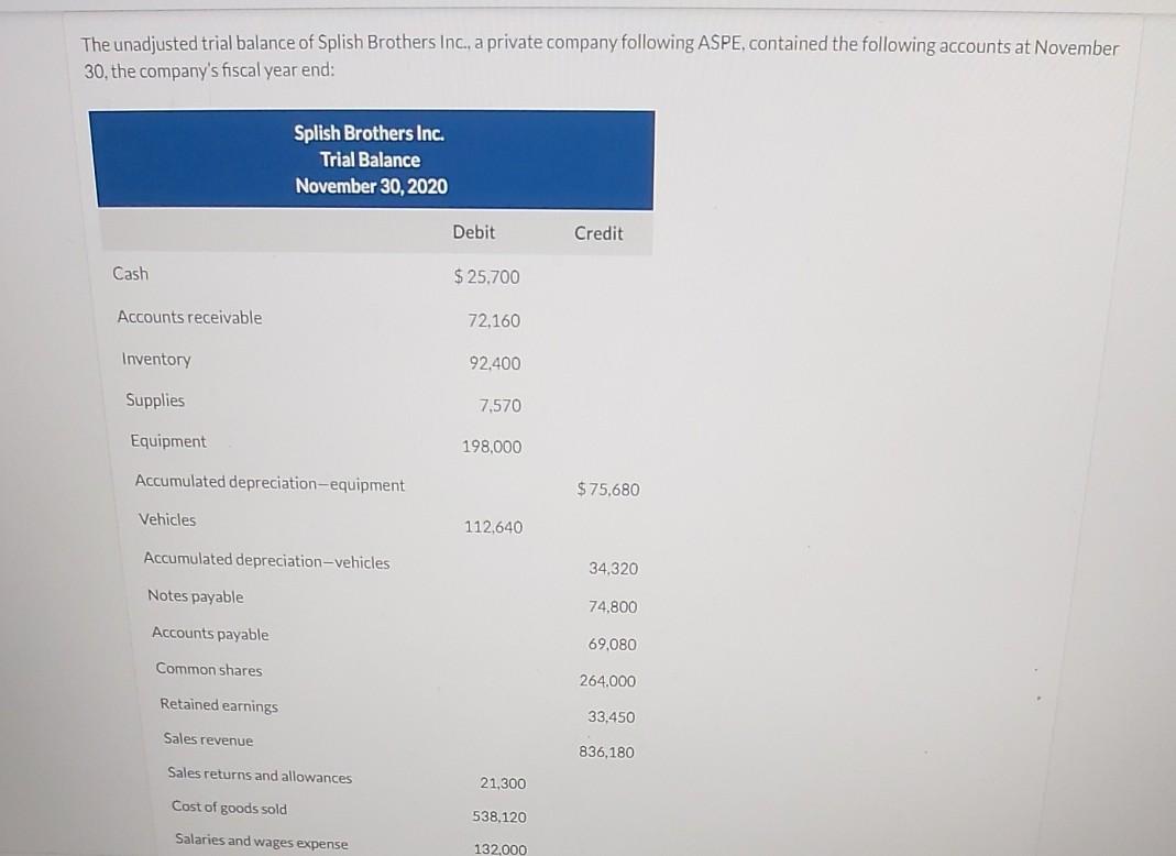 Old MathJax webview 1 adjustments. 2 adjusted trial balance. 3 income statement.