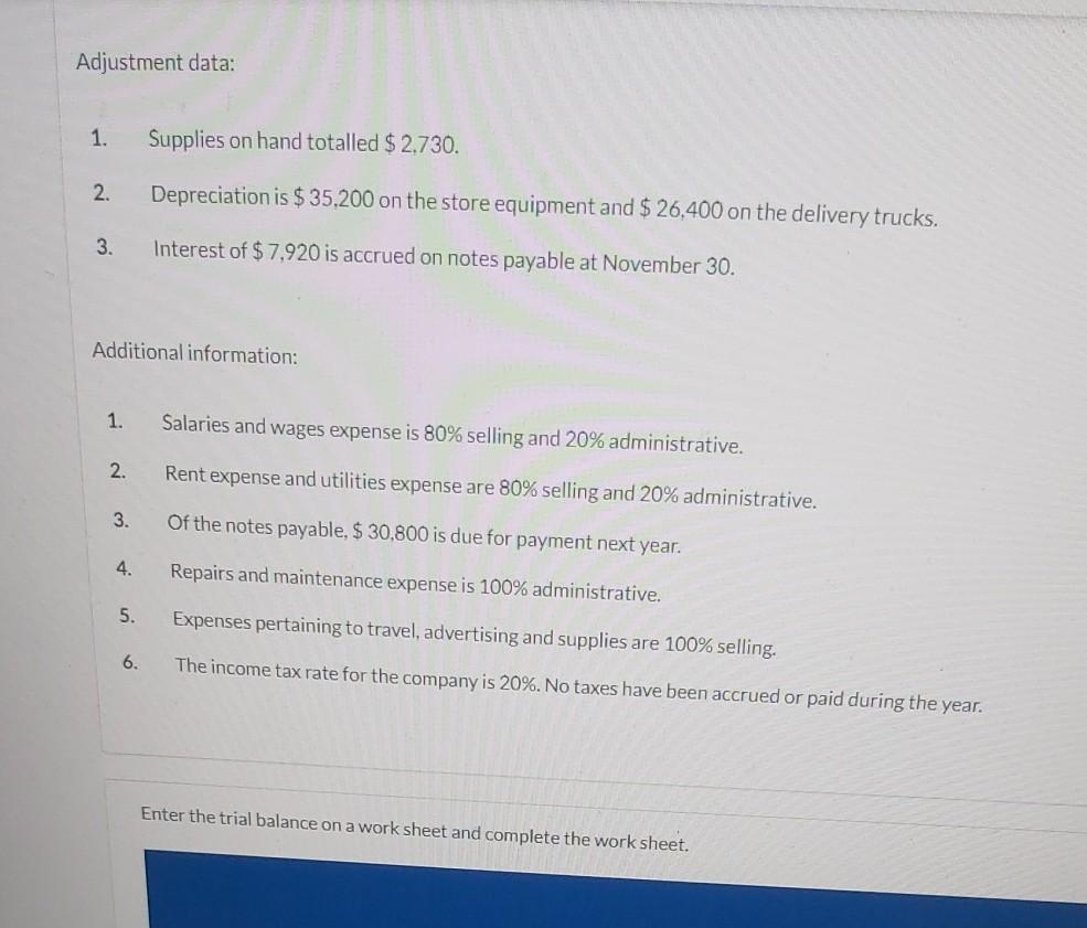 private company following ASPE, contained the following accounts at November 30, the