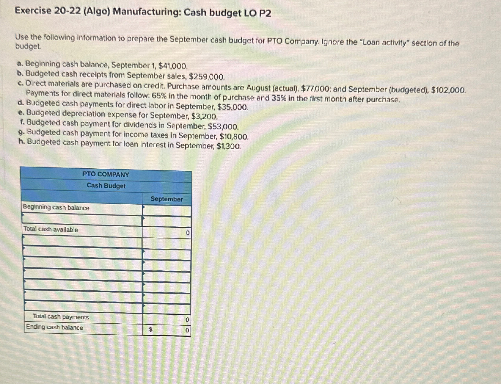  Exercise 20-22(Algo) Manufacturing: Cash budget LO P2 Use the following information