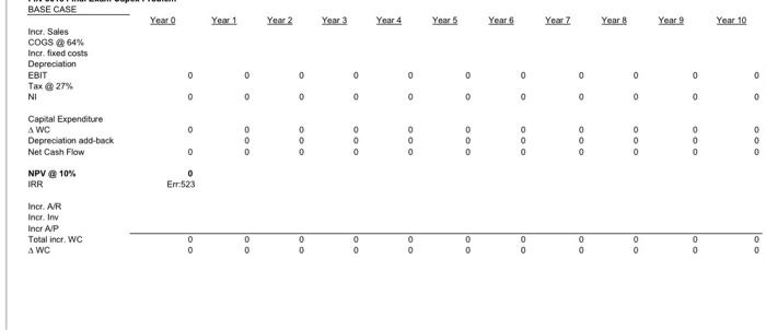 in CAPEX Problem Instructions Using the following assumptions, Calculate the NPV and