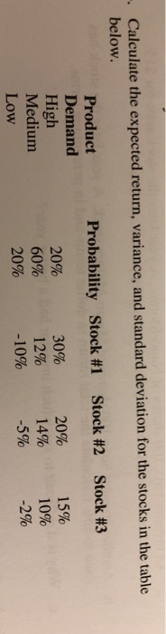  Calculate the expected return, variance, and standard deviation for the stocks