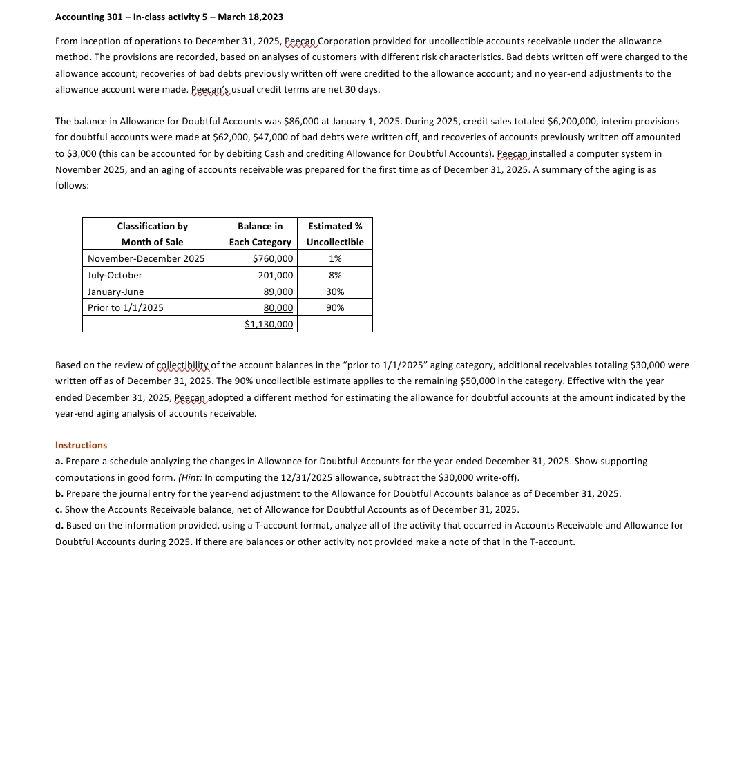  Accounting 301 In-class activity 5 March 18,2023 From inception of operations