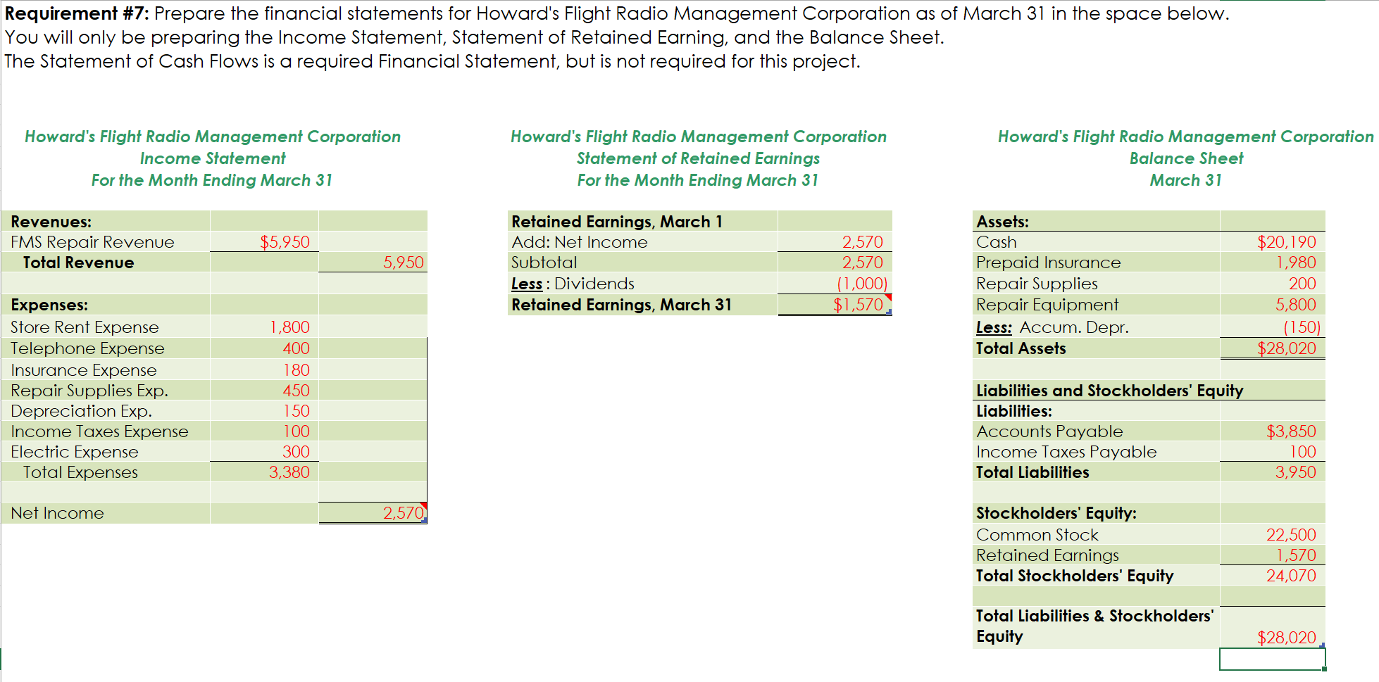& \\ \hline \end{tabular} \begin{tabular}{|r|r|r|} \hline & \multicolumn{2}{|c|}{ Accounts Payable (212) }