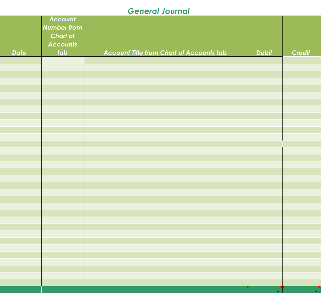 \\ \hline 8-Mar & & 650 \\ \hline Balance & & 3,850
