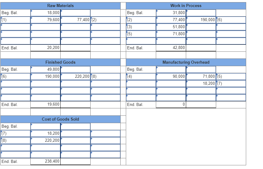 Verification please! Just want to ensure this is correct. Eppich Corporation has