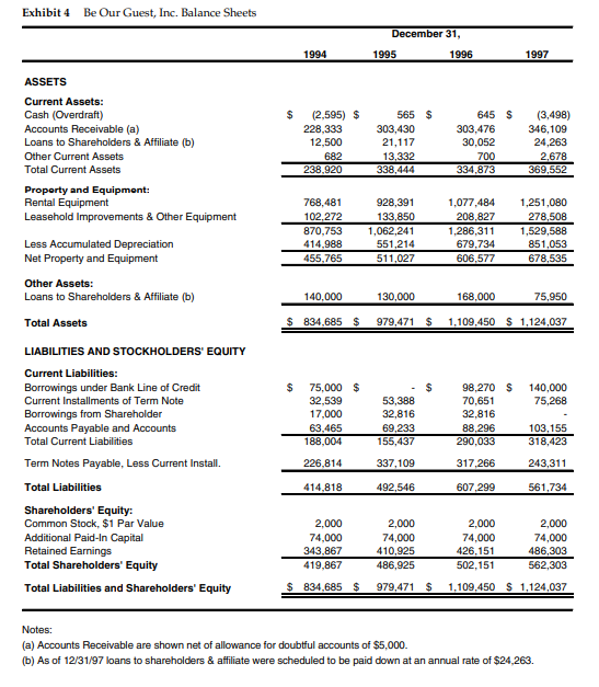 exhibit 3,4,6,7 that I got from the case study. How much total