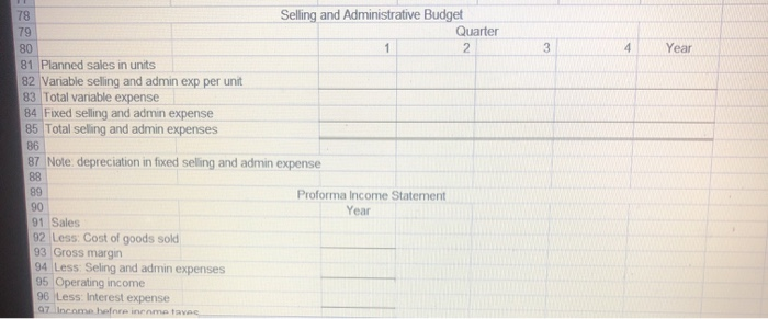 inventory budget Direct materials Direct labor Variable overhead Fixed overhead Total unit