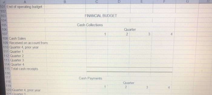 ending finished goods inventory 66 Cost of Goods Sold Budget Quarter Year