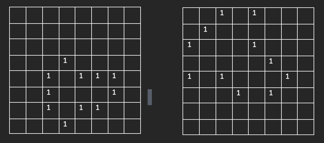 For the left image in the figures above, the coordinates of