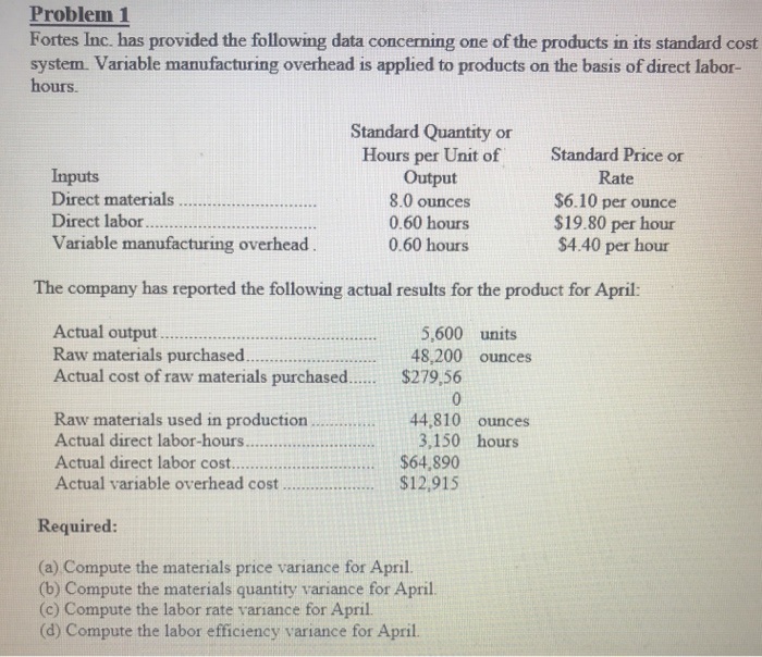  Please show work. Problem 1 Fortes Inc. has provided the following