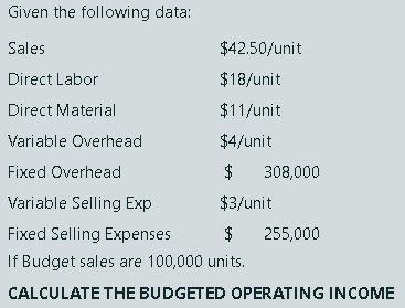 Given the following data: Sales $42.50/unit Direct Labor $18/unit Direct Material