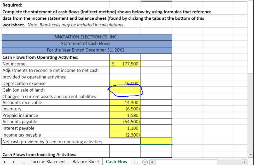  Required: Complete the statement of cash flows (indirect method) shown below