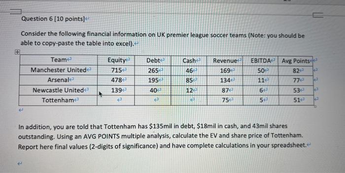 Please use Excel to answer this question Consider the following financial information